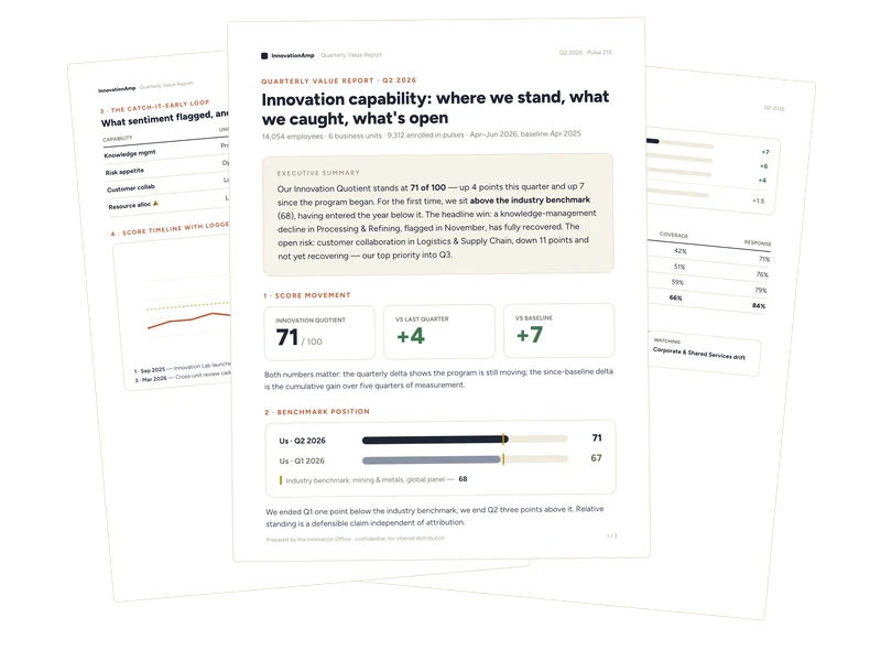 Three pages of the generated quarterly report fanned out
